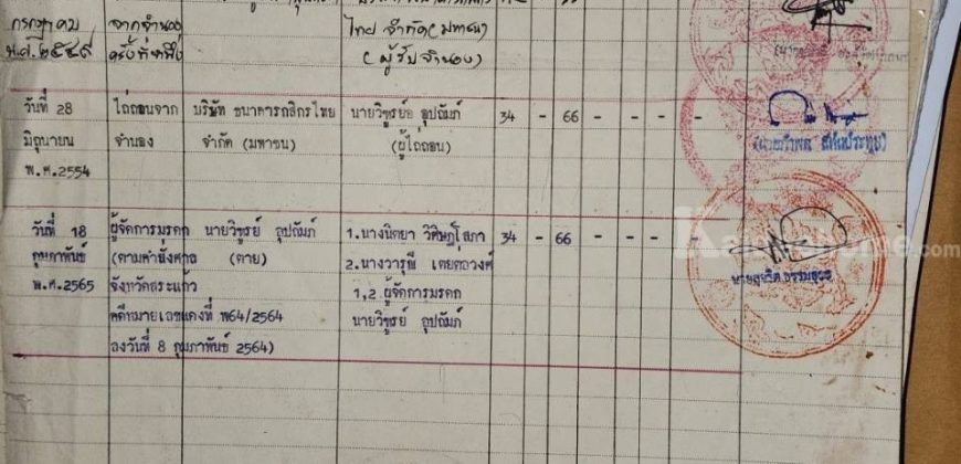 ขายที่ดินเจ้าของขายเอง
