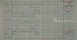 0863771698 ขายที่ดิน โคราช 3 ไร่ 3 งาน 75 ตารางวา ที่ในหมู่บ้านติดถนนคอนกรีต