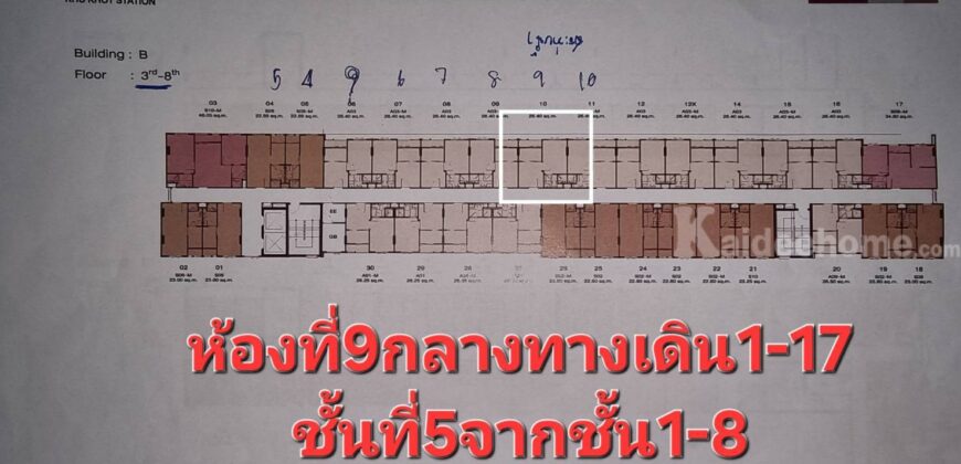 คอนโดติด bts คูคต นิวคอลคูคต คอนโดลำลูกกา คอนโดโนเบิล คอนโดสร้างใหม่ nue core คูคต คอนโดติดห้าง