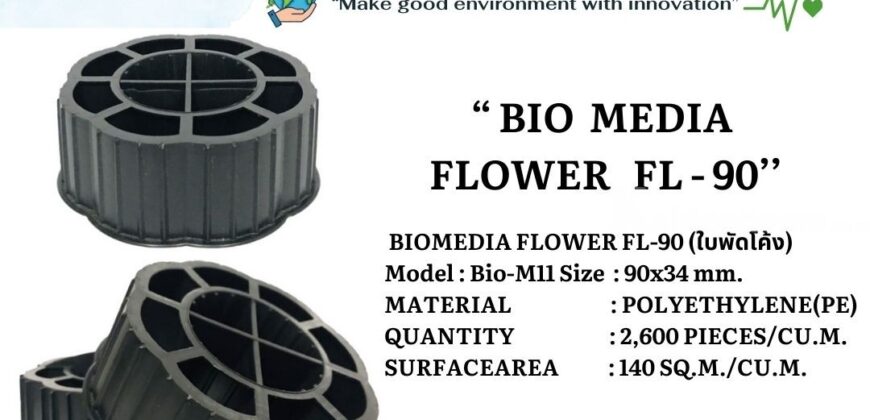 086-3771698 โรงงานผลิต จำหน่าย มีเดียดอกไม้ ราคา 2 บาท คุณภาพดี