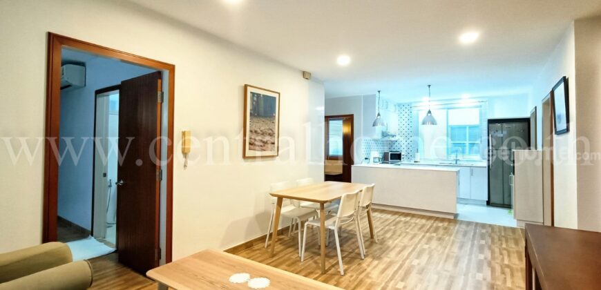 คอนโด วิภาวิว 2 ถ.นาวงฯ 13 ดอนเมือง ห้องสวย เฟอร์ครบ พร้อมอยู่