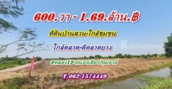 ที่ดินบ้านสวน ใกล้ชุมชน ใกล้ตลาดติดลาดยาง คลอง12 หนองเสือ-T.062-1574449