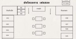 ปล่อยเช่าห้องในโครงการ เฟสสอง ทำเลดี ใกล้ร้านอาหาร ร้านขายยา