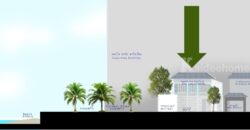 𝐏𝐑𝐈𝐕𝐀𝐓𝐄 𝐕𝐈𝐋𝐋𝐀 𝐅𝐎𝐑 𝐑𝐄𝐍𝐓 | 𝐅𝐔𝐋𝐋𝐘 𝐅𝐔𝐑𝐍𝐈𝐒𝐇𝐄𝐃 & 𝐌𝐎𝐕𝐄-𝐈𝐍 𝐑𝐄𝐀𝐃𝐘 | 𝐎𝐍𝐋𝐘 𝟓𝟎 𝐌𝐄𝐓𝐄𝐑𝐒 𝐅𝐑𝐎𝐌 𝐓𝐇𝐄 𝐁𝐄𝐀𝐂𝐇 | 𝐒𝐎𝐈 𝐇𝐔𝐀 𝐇𝐈𝐍 𝟓 | 𝐅𝐎𝐑𝐄𝐈𝐆𝐍𝐄𝐑𝐒 𝐖𝐄𝐋𝐂𝐎𝐌𝐄