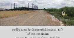 ขายที่ดิน ถ.5010 ไทรน้อย นนทบุรี มี 25 แปลง 1- 2.5 ไร่ เหมาะทำ โรงงาน โกดัง ศูนย์กระจายสินค้า ที่พัก ใกล้ อบต.หนองเพรางาย