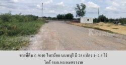 ขายที่ดิน ถ.5010 ไทรน้อย นนทบุรี มี 25 แปลง 1- 2.5 ไร่ เหมาะทำ โรงงาน โกดัง ศูนย์กระจายสินค้า ที่พัก ใกล้ อบต.หนองเพรางาย
