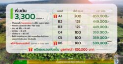 ขายที่ดิน อ.สีคิ้ว จ.นครราชสีมา ทำเลดี อากาศดี ถมแล้ว คุ้มค่า ราคาไม่แพง โทร 088-1759595