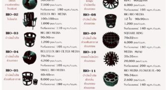 086-3771698 ลูกมีเดีย Plastic Pall Ring พลาสติกมีเดีย