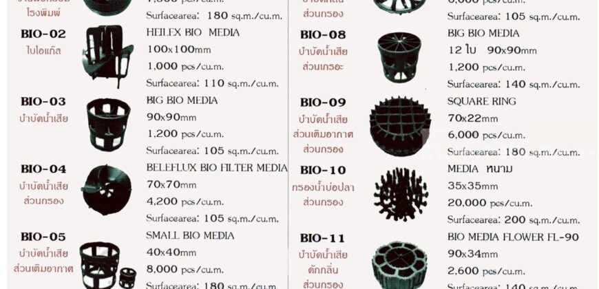 086-3771698 โรงงานผลิต Bio media ราคาถูก