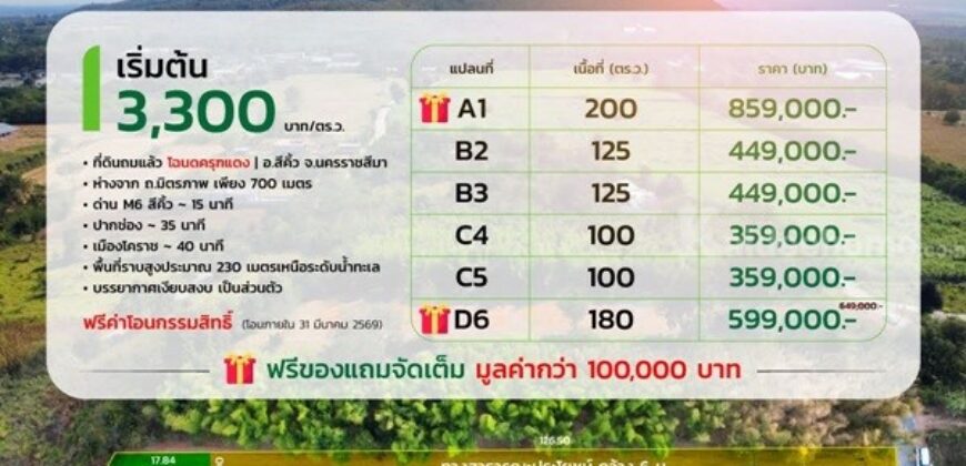 ขายที่ดิน อ.สีคิ้ว จ.นครราชสีมา 2 ไร่ครึ่ง ทำเลดี อากาศดี ถมแล้ว โทร 088-1759595 พร้อมทำบ้านสวนทันที