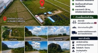 ขาย-ให้เช่าระยะยาว ที่ดินศักยภาพสูง ทำเลติดถนนสาย R3A เชียงราย–เชียงของ