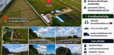 ขาย-ให้เช่าระยะยาว ที่ดินศักยภาพสูง ทำเลติดถนนสาย R3A เชียงราย–เชียงของ