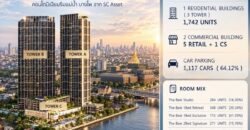 ขายคอนโดใหม่ Reference BAIE River Bangpho ย่านบางโพ วิวเจ้าพระยา Fully Furnished ใกล้ MRT, รพ โทร 0616161426